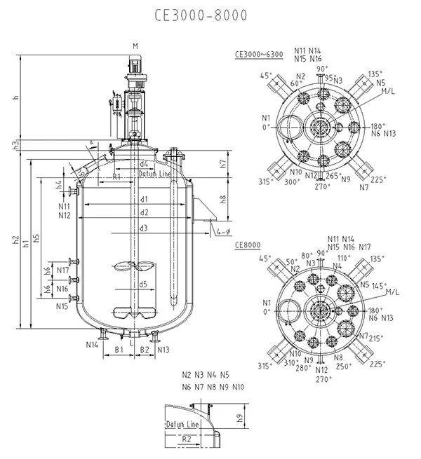 Технические характеристики